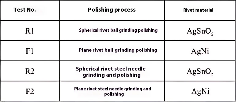 polishing process polishing process