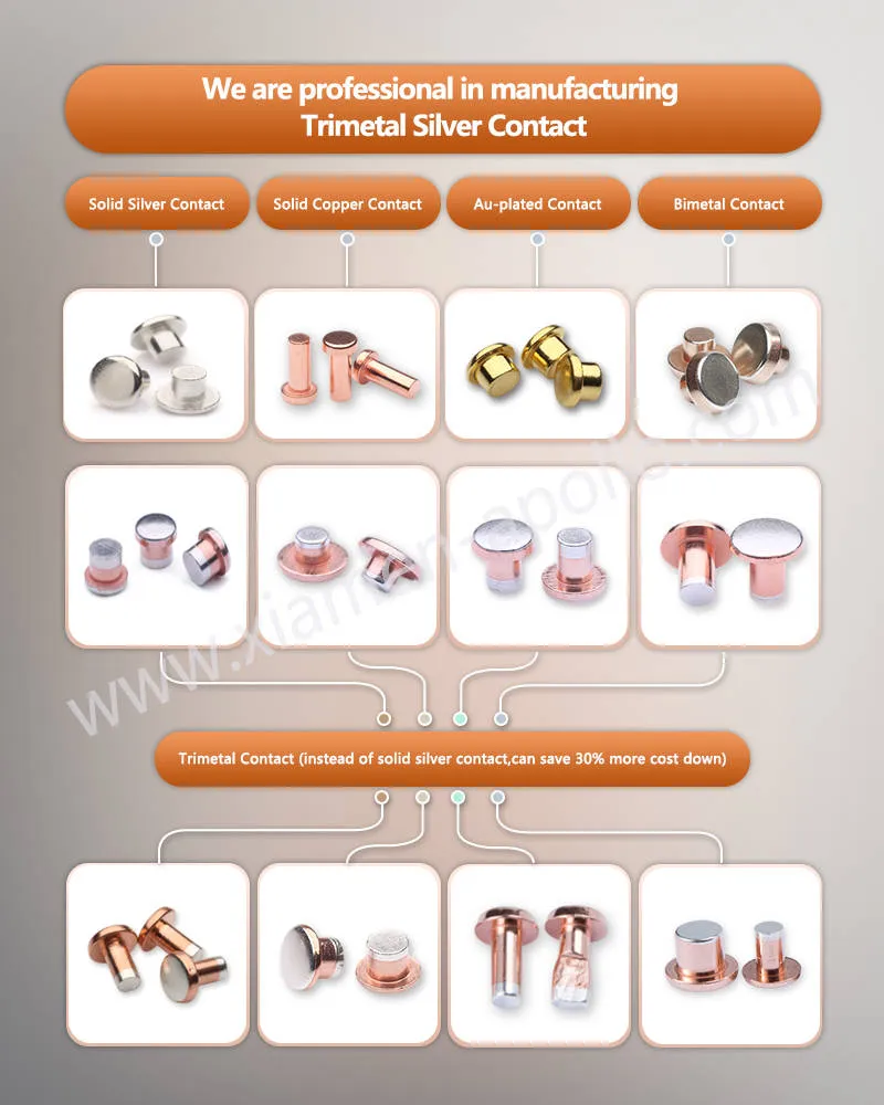We are professional in manufacturing Trimetal Silver Contact We are professional in manufacturing Trimetal Silver Contact