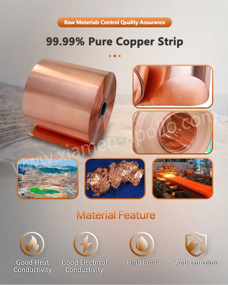 99.99% Pure Copper Strip for Electricity Meter Shunt 99.99% Pure Copper Strip for Electricity Meter Shunt