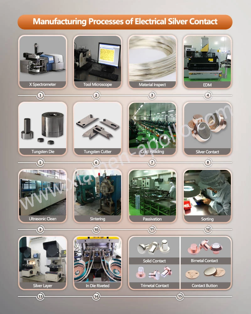 Manufacturing Processes of Boat Head Silver Electrical Contact Manufacturing Processes of Boat Head Silver Electrical Contact