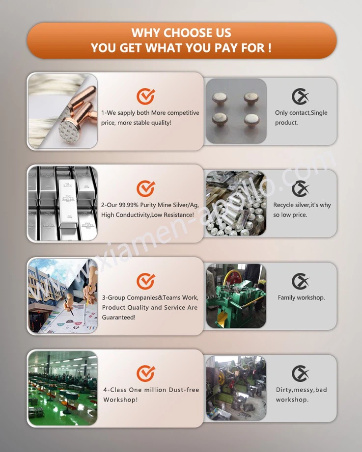 WHY CHOOSE US---YOUR GET WHAT YOUR PAY FOR WHY CHOOSE US---YOUR GET WHAT YOUR PAY FOR